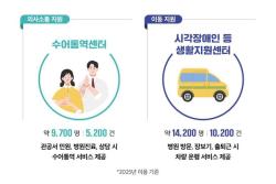 부천시, 장애인 자립부터 무장애 도시까지…포용도시 정책 전방위 가동