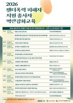 경기도, 젠더폭력 현장 종사자 전문성 강화 역량 교육 실시