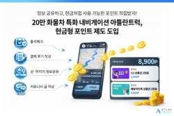 20만 화물차 특화 내비게이션 아틀란트럭, 현금형 포인트 제도 도입