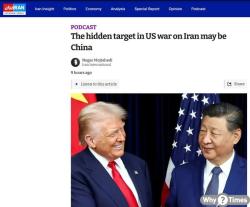The "Invisible Target" of the U.S.-Iran Conflict: Trump’s Arrows Aimed at China