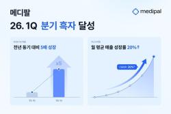 메디팔 1분기 흑자 전환