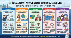 ​[칼럼] 6월 3일, 부산의 운명을 바꿀 ‘거인’을 선택하자