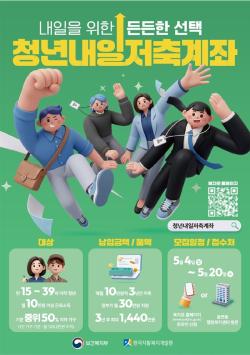 “10만 원 넣으면 1천만 원 더” 부산, 청년내일저축계좌 모집
