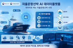 자율운항선박 시대 본격 개막… 정부·업계, ‘AI 데이터 플랫폼’ 구축 시동