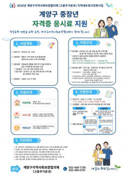 계양구지역사회보장협의체 고용주거분과, `중장년 자격증 응시료 지원` 사업 추진