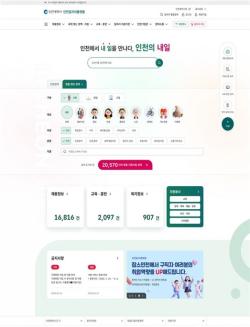 흩어진 일자리 정보 한눈에…`인천일자리플랫폼` 공개