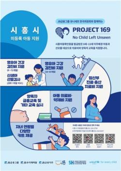 시흥시, `프로젝트 169` 재협약으로 출생 미등록 이주아동 의료 공백 줄인다