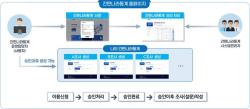 국가데이터처, 무료 통계조사 시스템 ‘간편나라통계’ 제공