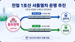 동두천시, 전철 1호선 배차간격 단축 본격화… 셔틀열차 운행 협약 체결
