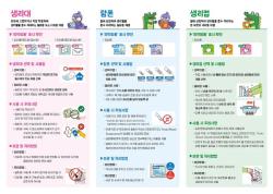 식약처·성평등부 “안전한 생리용품 사용 환경 조성 강화”