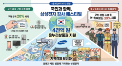 삼성전자, ‘국민과 함께 감사 페스티벌’ 개최… 온누리상품권 4천억 원 푼다