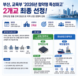 금샘고 ‘전력반도체’·경남공고 ‘해양플랜트’ 특화