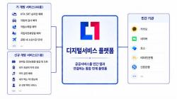 모바일 건강보험증·국가유공자 자격조회, 민간 앱에서 이용 가능해진다