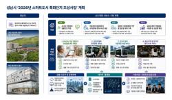 성남시, 국토부 ‘2026년 스마트도시 특화단지 조성사업’ 공모 선정