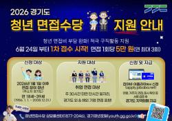 ‘경기도 청년 면접수당’ 6월 24일부터 1차 접수 시작