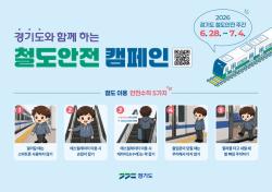 경기도, 28일부터 ‘2026 철도안전 주간’ 운영. 5대 안전수칙 집중 홍보