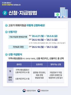 고유가 피해지원금 막바지 신청…미수령자 95만명 남아