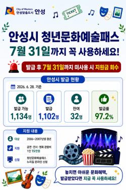 안성시, 청년문화예술패스 7월 31일까지 반드시 사용해야