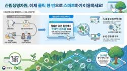 산림청, 산림생명자원 통합관리시스템 이달부터 시범운영