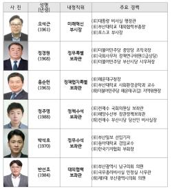 전재수 부산시장 당선인, 민선 9기 정무라인 윤곽… '협치·실행력' 갖춘 실무형 참모진 구축