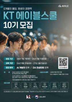 "청년 인재 3,500명이 선택한 AX 성장 플랫폼"…KT, 에이블스쿨 10기 모집