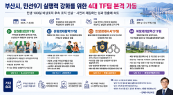 부산시, 민선9기 실행력 강화…민생·관광·북항 등 4대 TF팀 본격 가동