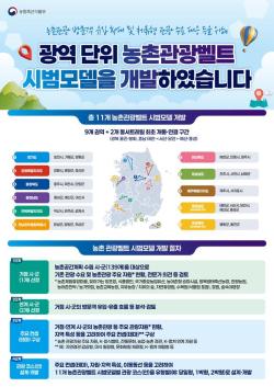 농림축산식품부, 전국 11개 농촌관광벨트 시범모델 개발