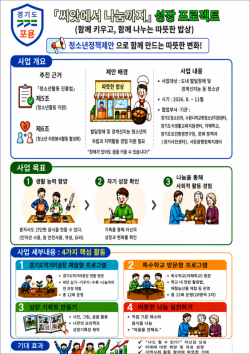 경기도, 청소년이 직접 제안한 4개 정책사업 추진