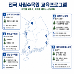 전국 5개 사립수목원에서 다채로운 교육 프로그램 운영 시작