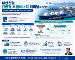 부산신항, 친환경 복합에너지 터미널로 도약…항만기본계획 수정안 반영