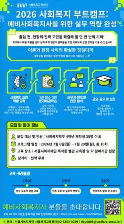 서울시복지재단, 예비 사회복지사 실무 역량 강화 `사회복지 부트캠프` 성료