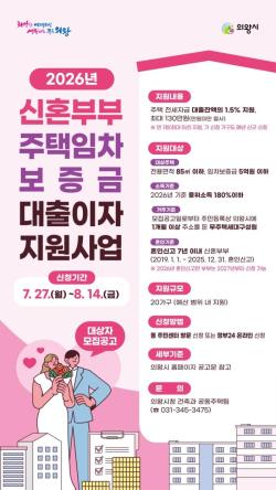 의왕시, ‘2026년 신혼부부 주택임차보증금 대출이자 지원 사업’ 신청자 모집