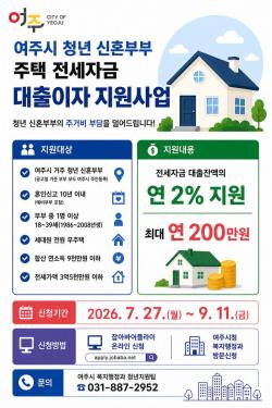 여주시, 청년 신혼부부 전세자금 대출이자 지원