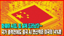 [중국관찰] 화웨이 AI칩, 또 실체 드러났다…국가 총력전에도 중국 AI 연산력은 미국의 14%뿐