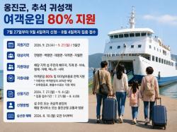 옹진군, 추석 귀성객 여객운임 80％ 지원