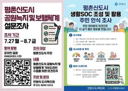 안양시, 평촌신도시 재정비 설문조사 실시…“주민이 만드는 평촌 미래”