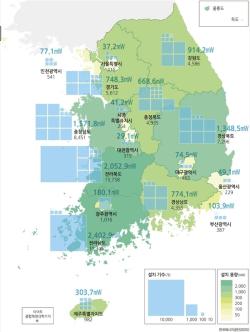 전력망은 국가의 혈관, 민주주의 전류가 흐르게 해야
