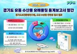 경기도 유통 수산물 안전성 확보… `2024~2025 유해물질 통계보고서` 발간