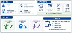 뇌졸중 초기 `3번의 교육`이 삶 바꾼다…우울감 낮추고 직장 복귀율 높여