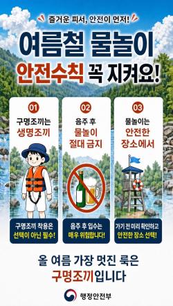경기도, 폭염 속 휴가철 물놀이 안전수칙 준수 당부