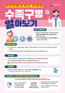 이천시, 수족구병 유행에 영유아 위생 관리·조기 진료 당부