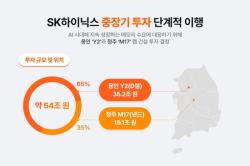 SK하이닉스, 용인·청주에 54조 원 투자… AI 메모리 생산기지 대폭 확충