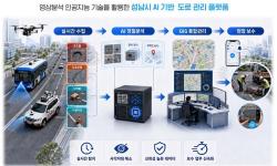성남시, 인공지능(AI)·드론으로 포트홀 잡는다… 도로 위험 선제 대응