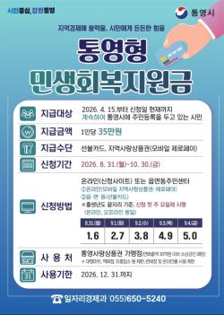통영시, 민생회복지원금 35만원 지급확정