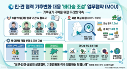 민·관이 손잡고 기후변화 대응…고성 바다에 ‘탄소흡수원’ 만든다