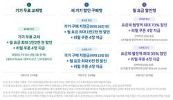SKT, 3G 서비스 신규 가입 중단 발표