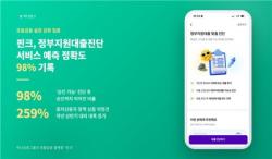 핀크, `정부지원대출 진단` 서비스 통해 포용금융 실천에 앞장선다