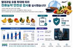 경기도 유통 열대과일, 잔류농약으로부터 안전