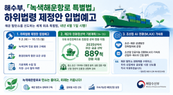 해수부, 「녹색해운항로 특별법」 하위법령 제정안 입법예고