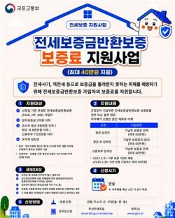 연수구, 전세보증금 반환보증 보증료 최대 40만 원 지원